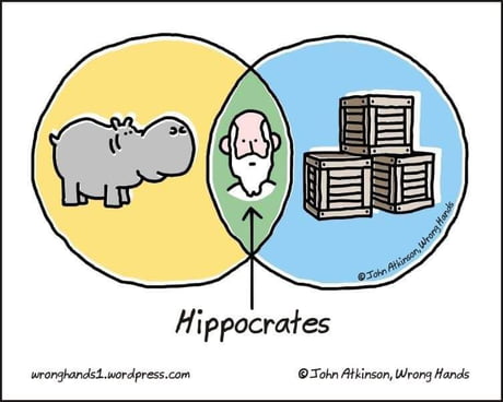 Simple internet logic