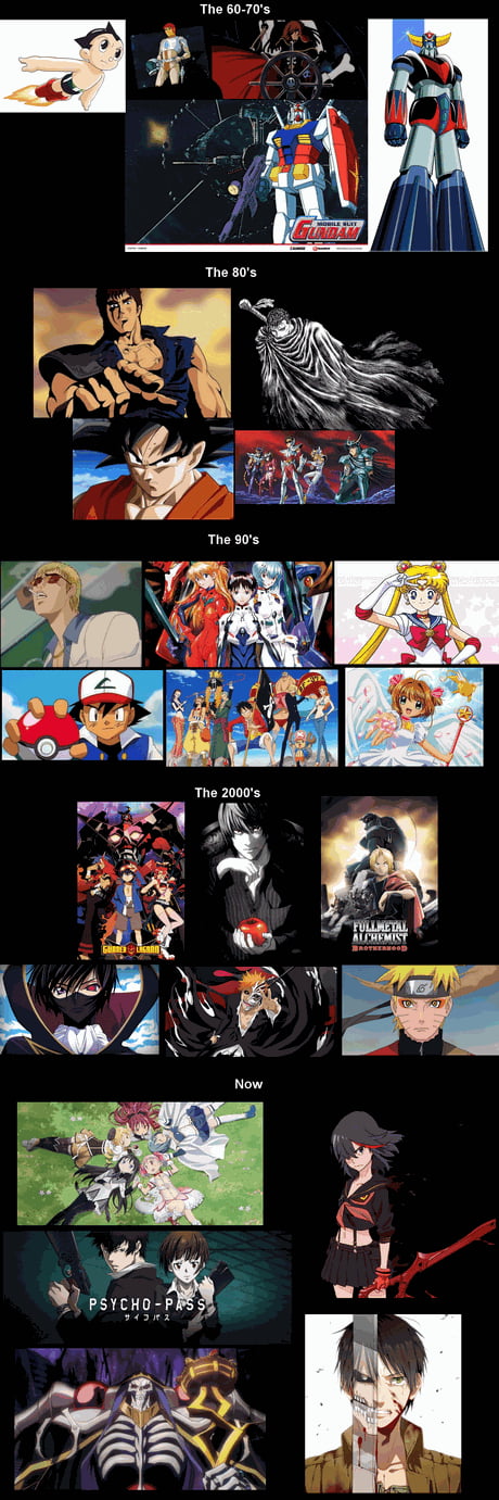 Anime main characters through the years - 9GAG