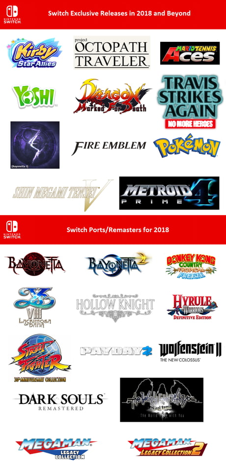 upcoming releases for switch