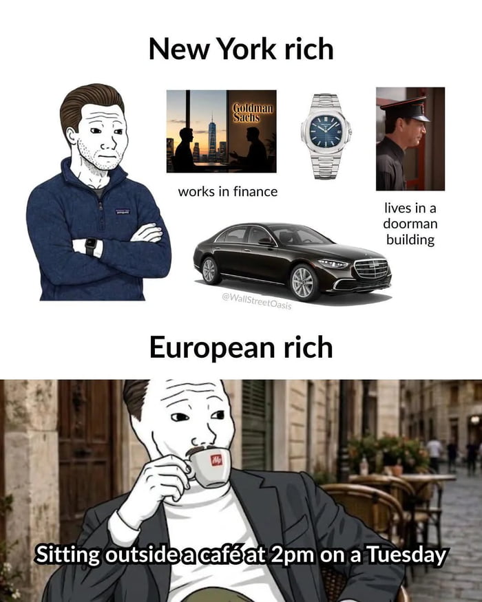 The faces of rich