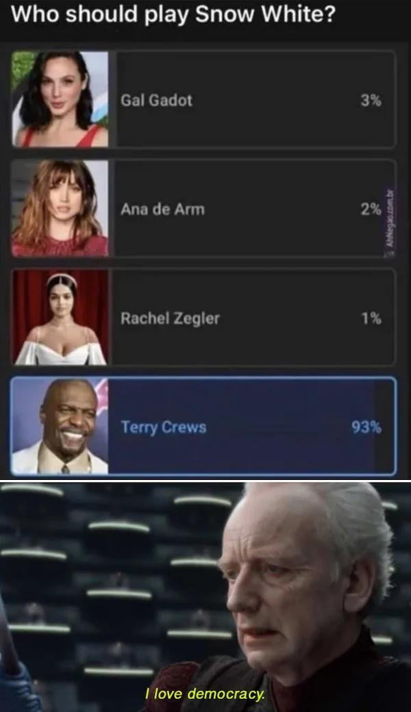 Vote early, vote often