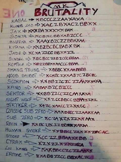 here-you-can-borrow-my-sega-genesis-mk-codes-9gag