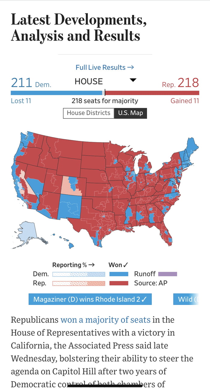 Republicans Win The Majority Of Seats In The House Of Representatives ...