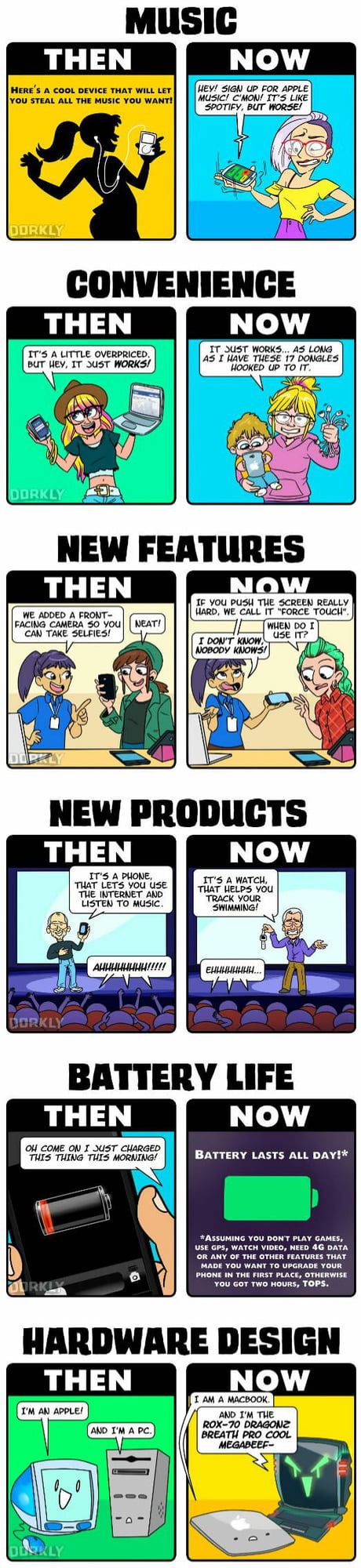 Everything in this picture is true - 9GAG