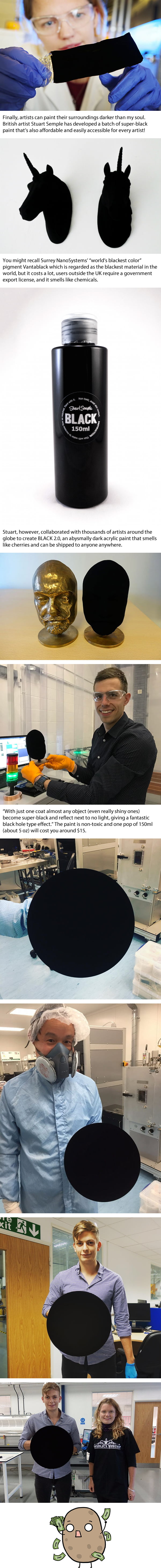 ‘BLACK 2.0’: ‘World’s Mattest, Flattest’ Black Paint Finally Available To All