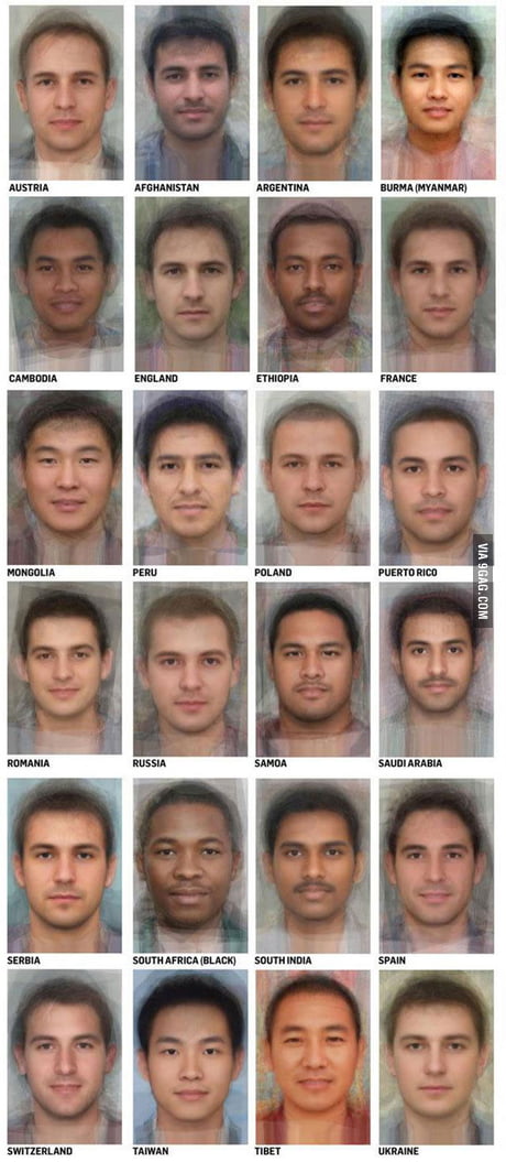 average male faces meme｜TikTok Search