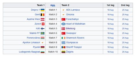 UEFA Europa League (2022/23) - Play-off round matches