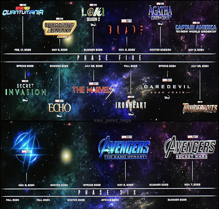 Phase 5 and 6 announced projects - 9GAG