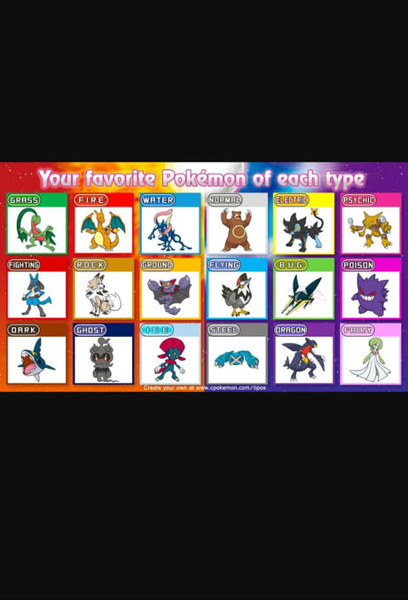 My Favorite Pokemon Types!!