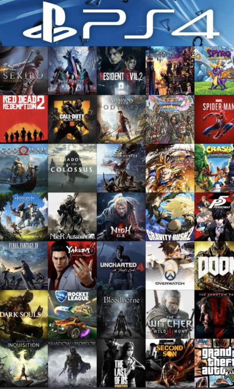 ps4 latest games list