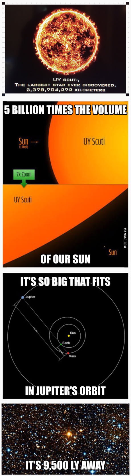 Meet Uy Scuti What Do You Think About It 9gag