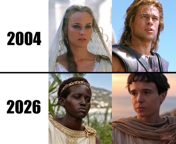 Downgrade