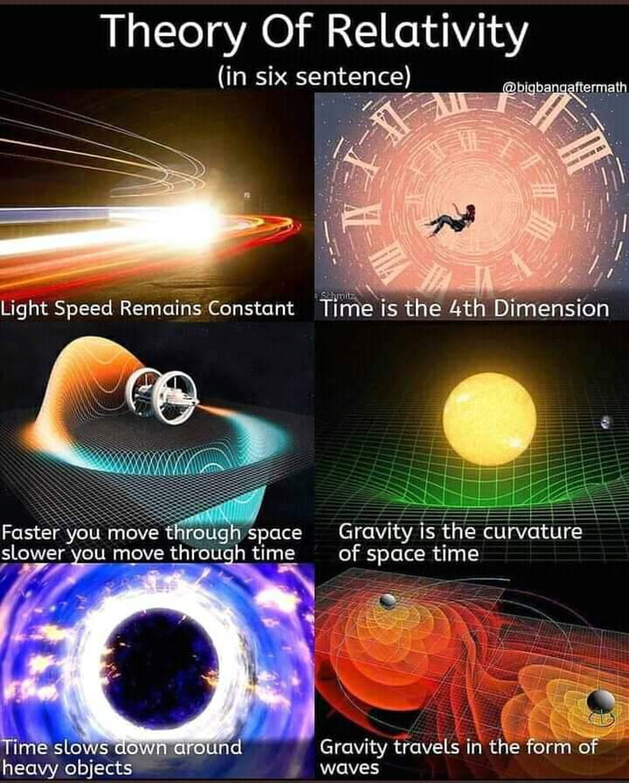 It's all relative (mostly)