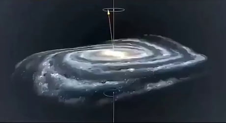 The Milky Way is traveling through space at 600 kilometers per second, oscillating slightly, as if it were flapping its wings through the cosmos.