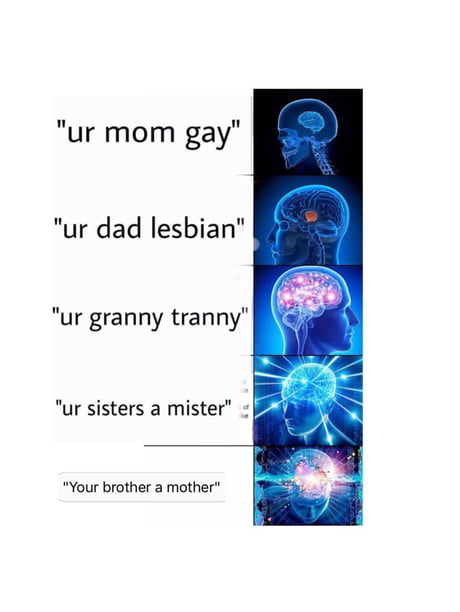 Tranny Aunt