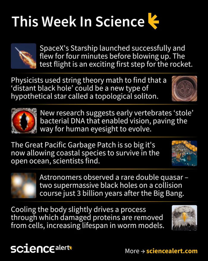 Weekly science by science alert 9GAG