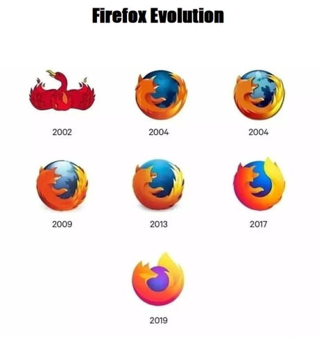 Best Funny firefox Memes - 9GAG