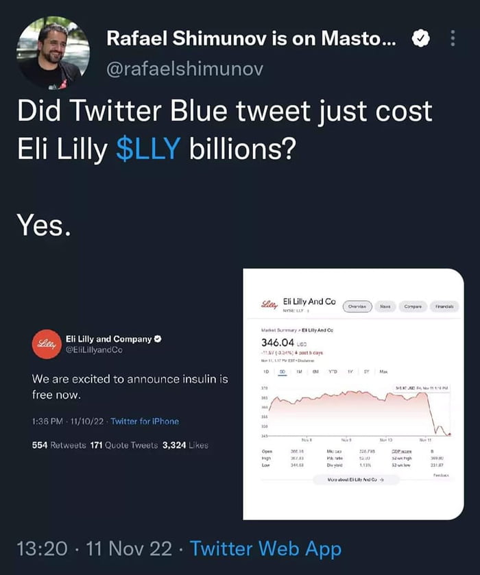 They are rich they can afford it 9GAG