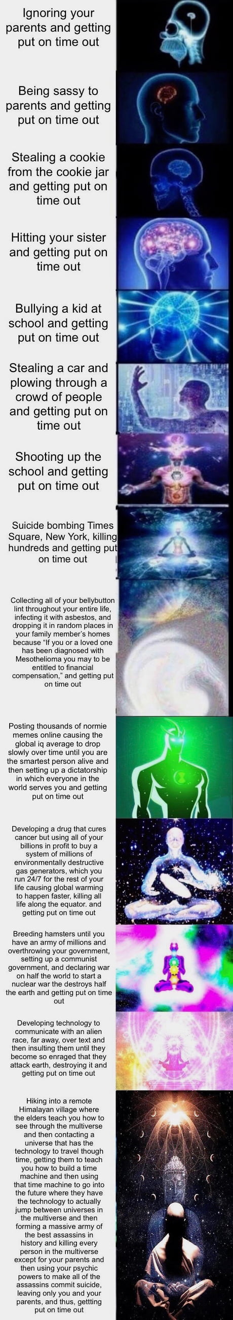 How to evolve a meme 101 - 9GAG, image size:460x2596