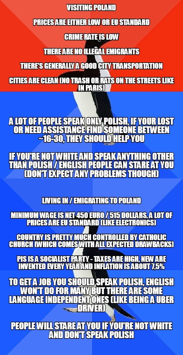 I've seen a lot of posts about Poland recently so I made this simple guide to pros and cons of