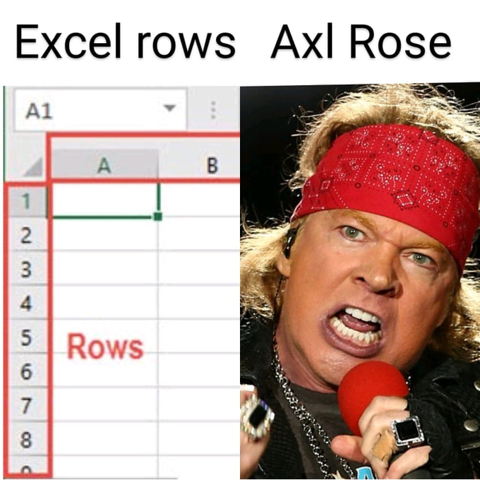 Axl Rose 9GAG