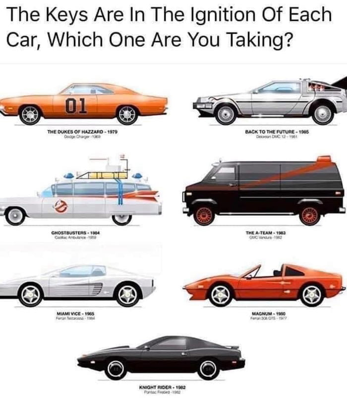 The 1980s Called which Would You Pick 9GAG