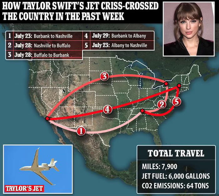 Taylor Swift Public Enemy 1 After Private Jet Usage Goes Viral