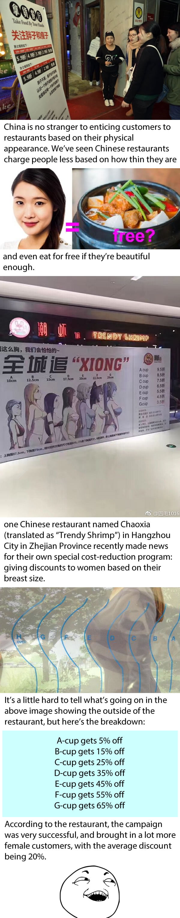 Chinese Restaurant Offers Discounts To Women Based On Their Breast Size