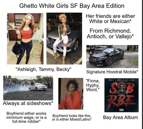Ghetto pics white The White