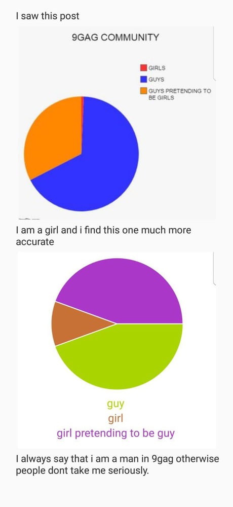 I See U Guys Love This Kind Of Post After That Statistics Post 9gag