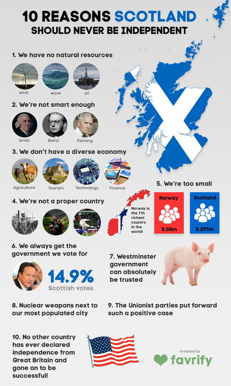 Dig Up Old Scotland Memes 9gag