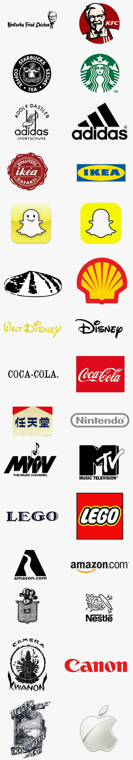 first-logos-of-famous-companies-in-the-world-infoupdate