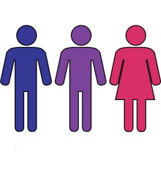 Got invited to a mmf threeway. Need advice if I should do it and how to