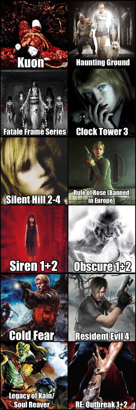 Best PS2 Horror Games