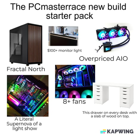 State of Gaming in recent years starter pack : r/pcmasterrace