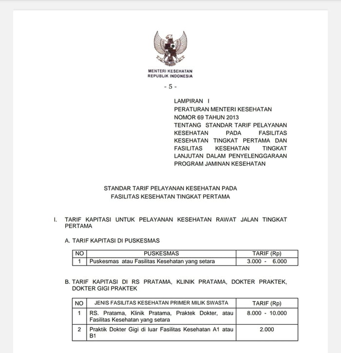 Orang yang membuat aturan