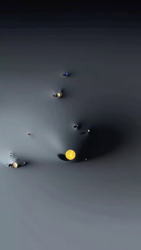 Everyday Physics--General Relativity