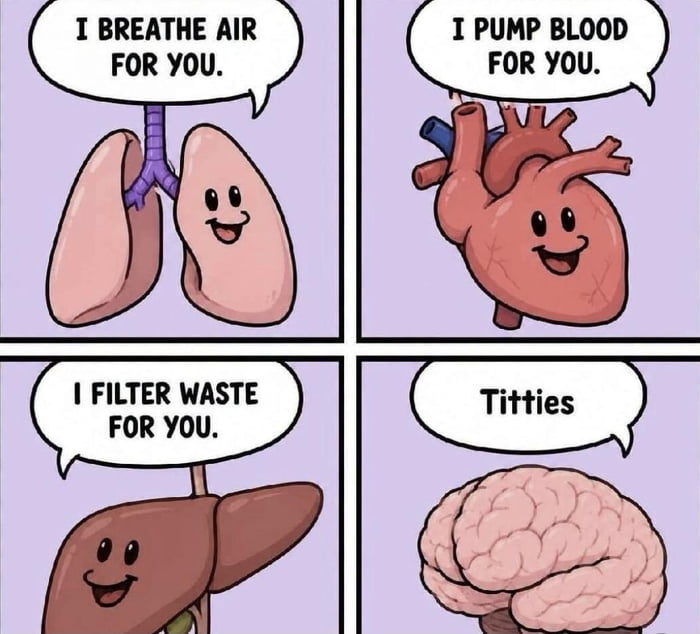 Priorities checked