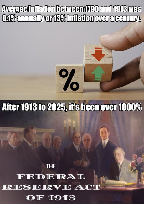 Highest Rates Meme Best Funny percent Memes - 9GAG