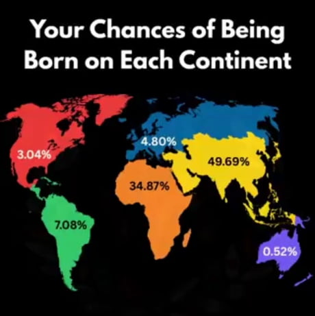 It's all over... especially the Slavs... you should stop blasting each other just because your boomer government told you to