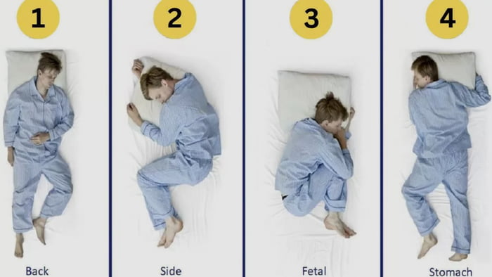 What is your sleep style sir