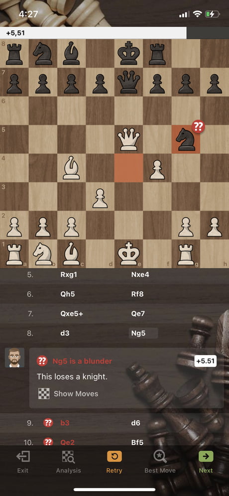 fuck! i blundered my knight…or? : r/chess