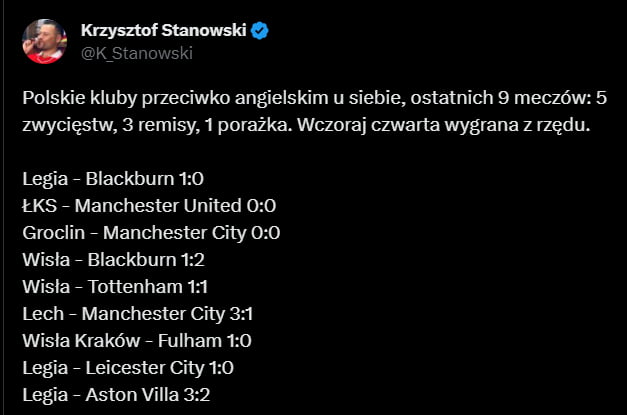 Ekstraklasa Clubs Home Record Against Premier League Teams In European ekstraklasa-clubs-home-record-against-premier-league-teams-in-european
