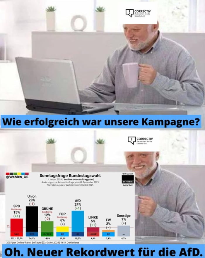 wieviel menschen haben arbeit in deutschland