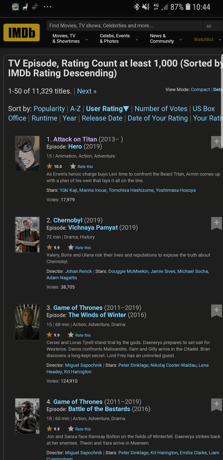 Attack on Titan  Top 10 melhores episódios, de acordo com a IMDb