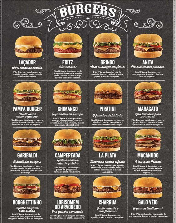 Different Kinds Of Burgers 9gag 
