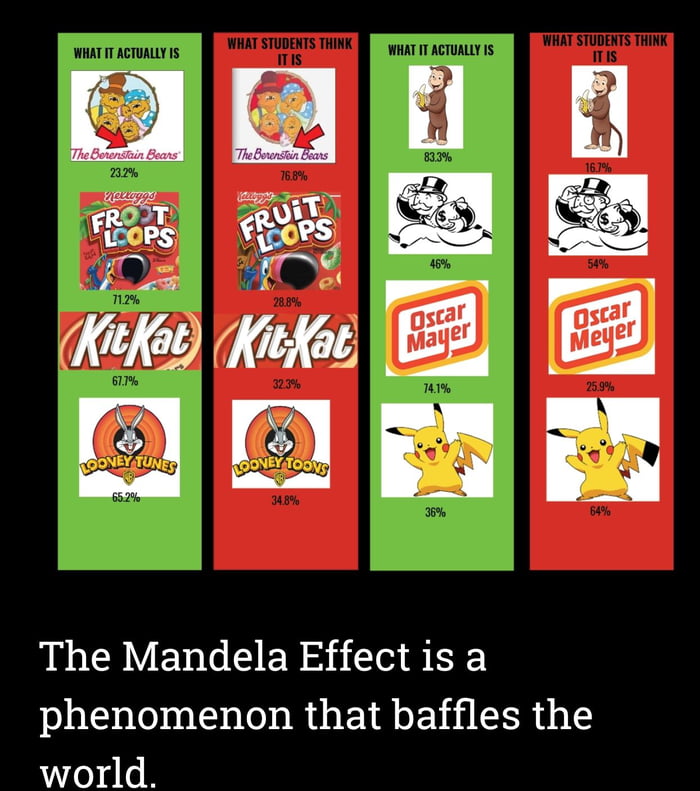 Mandela effect 9GAG