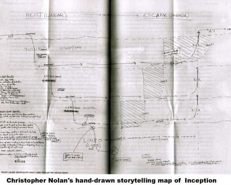 CAST OF MOTHERING SUNDAY CAMEO