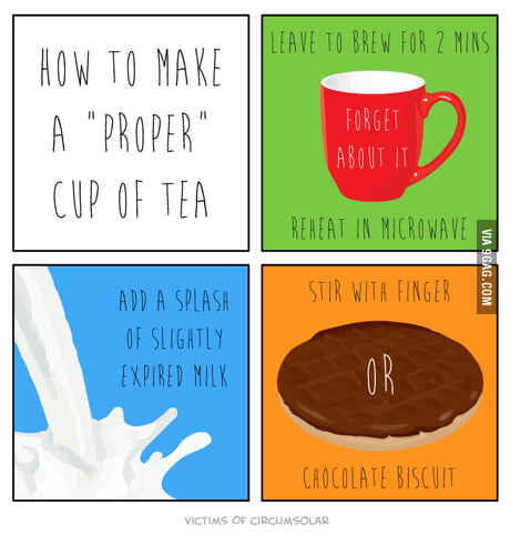 How to Make a 