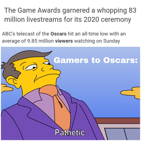Most awarded games of all time. Thoughts? - 9GAG